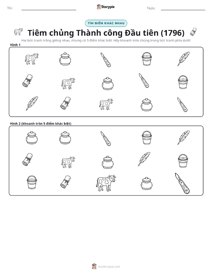 Tìm Sự Khác Biệt