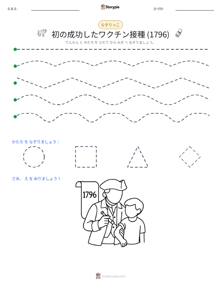 トレース