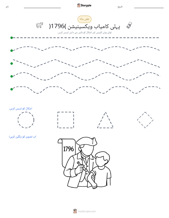 نقشہ بنانا