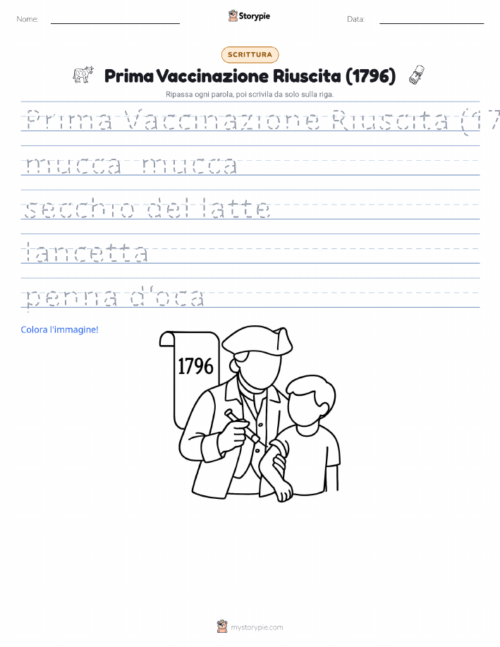 Pratica di Scrittura