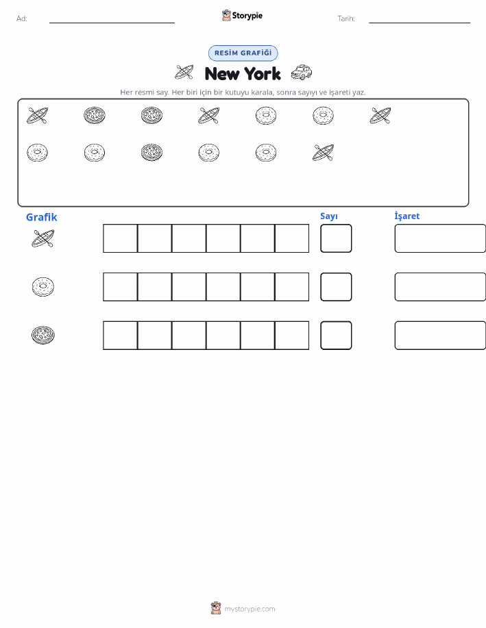 Say & Grafik