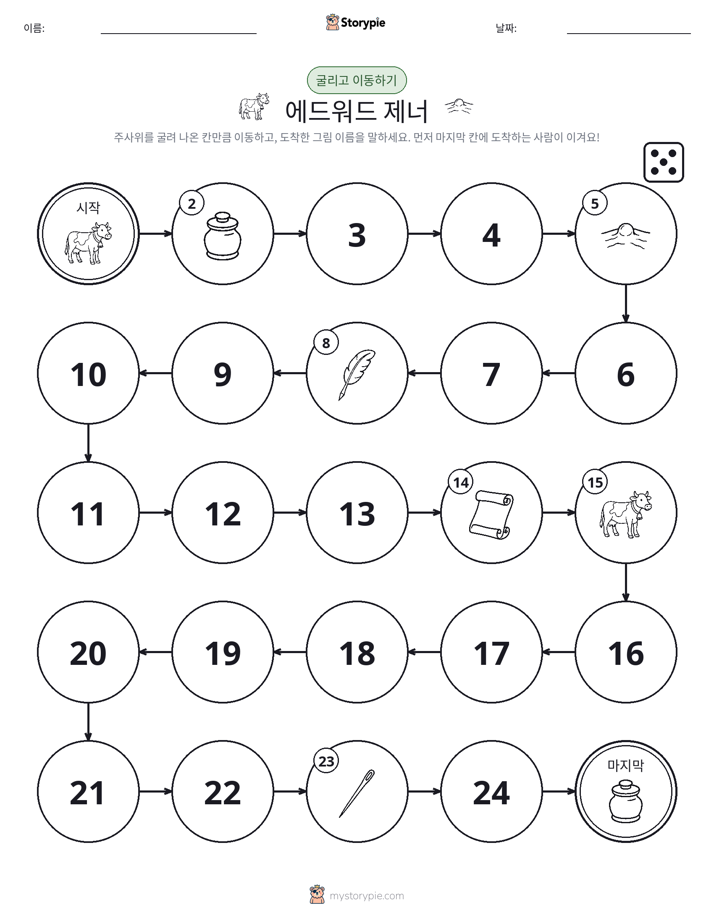 주사위 굴리고 이동하기 게임