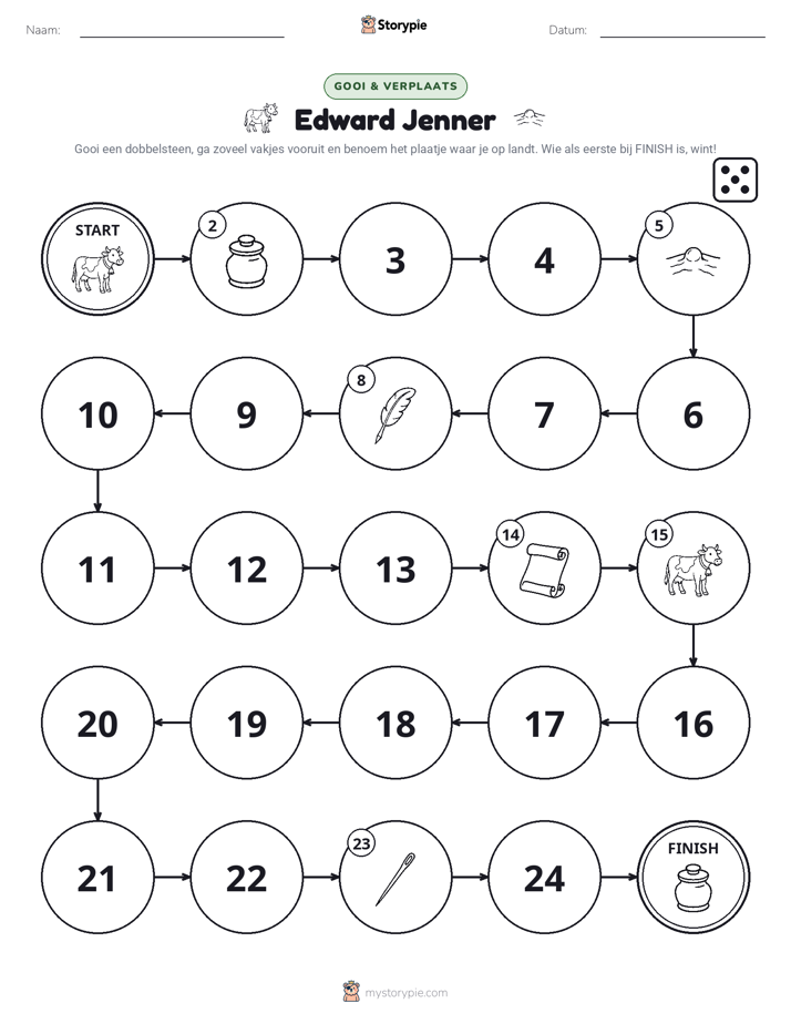 Rol & Beweeg Spel