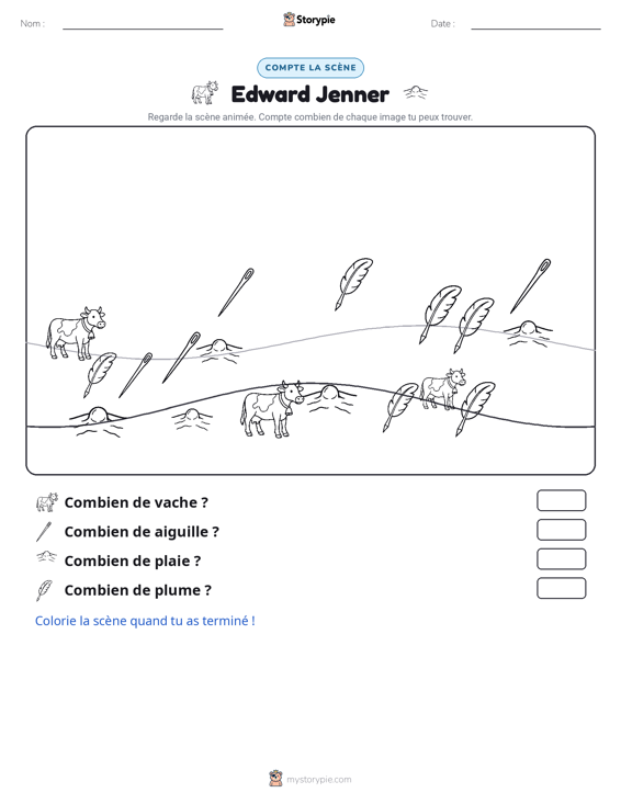 Scène de Comptage