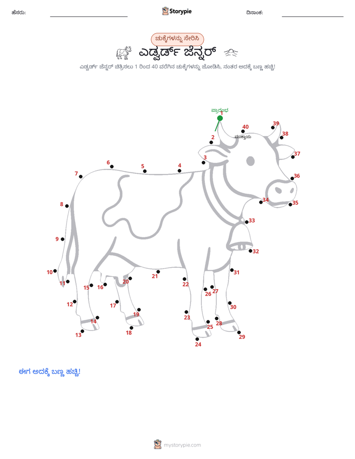 ಬಿಂದುಗಳಿಂದ ಬಿಂದು