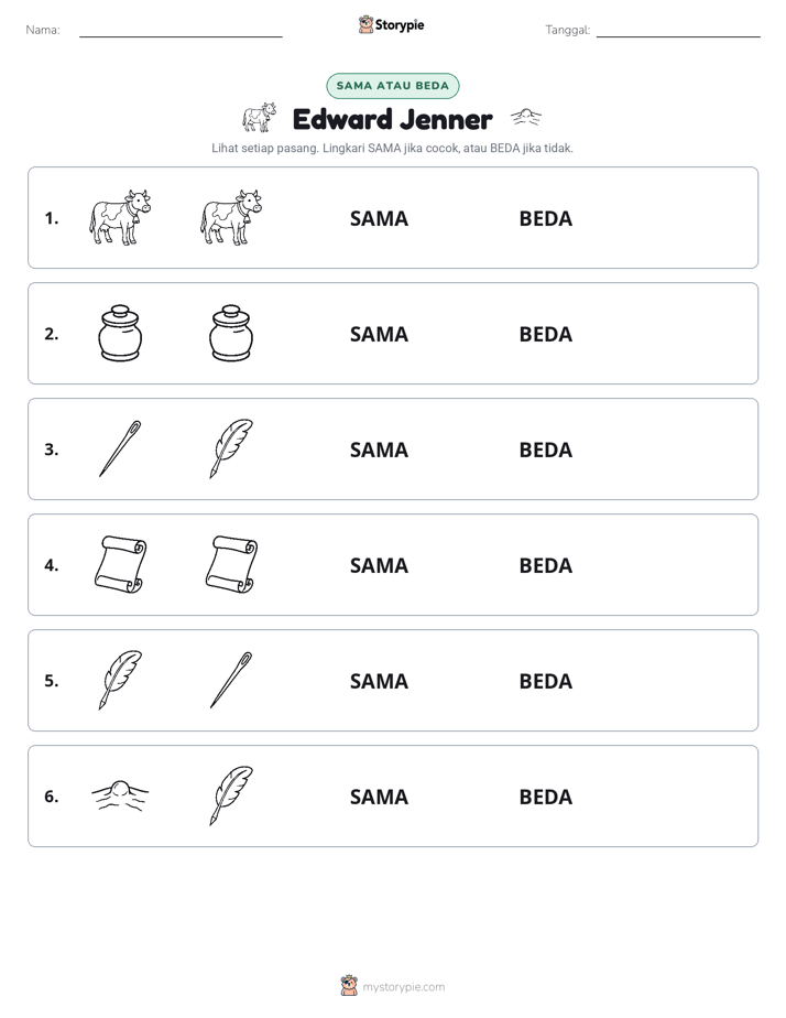 Sama atau Berbeda
