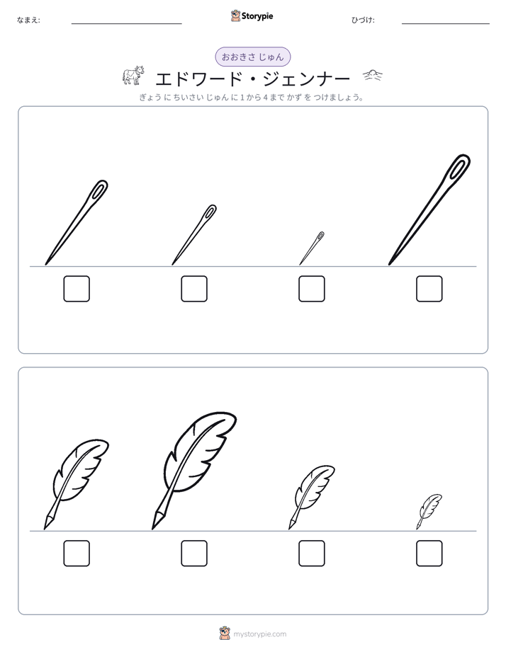 サイズ順