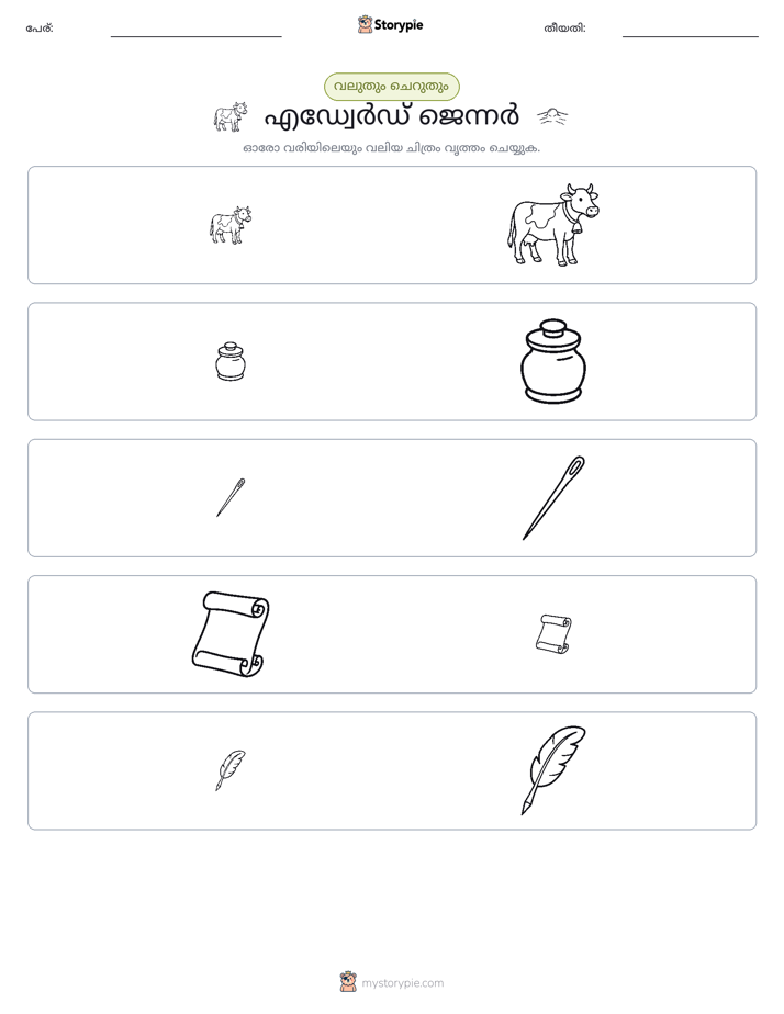 വകുപ്പാക്കൽ