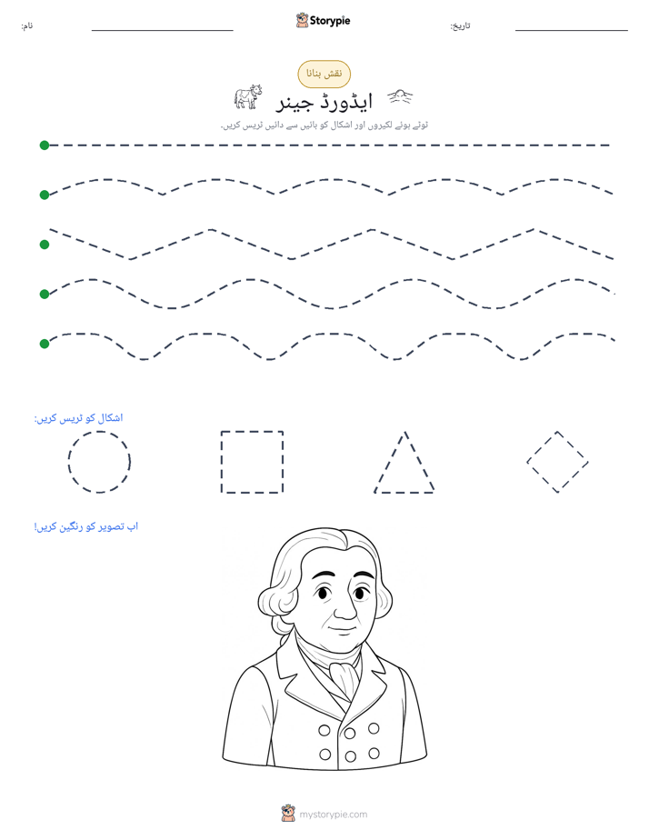 نقشہ بنانا