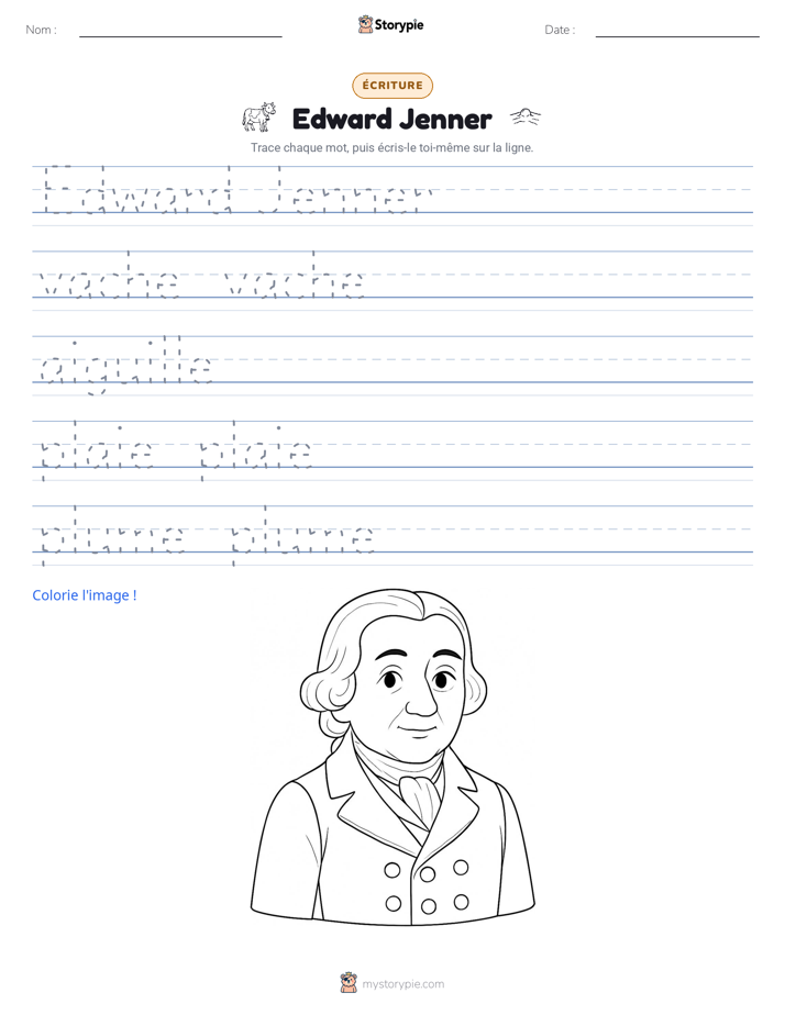 Pratique d'écriture