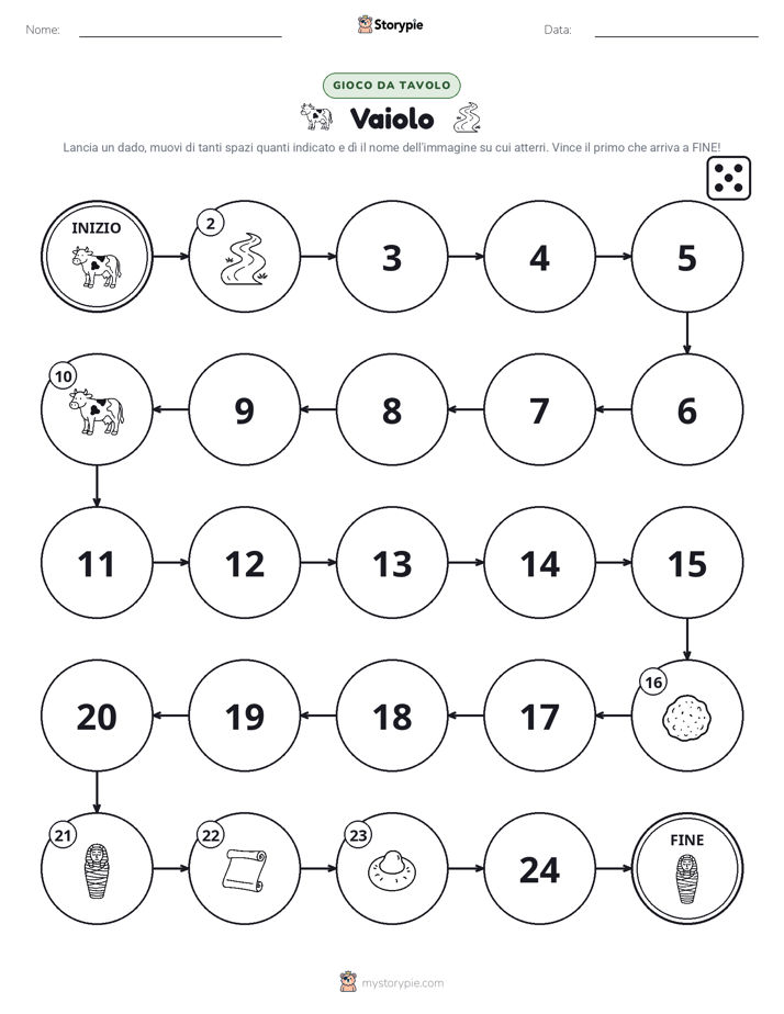 Gioco di Ruolo & Movimento