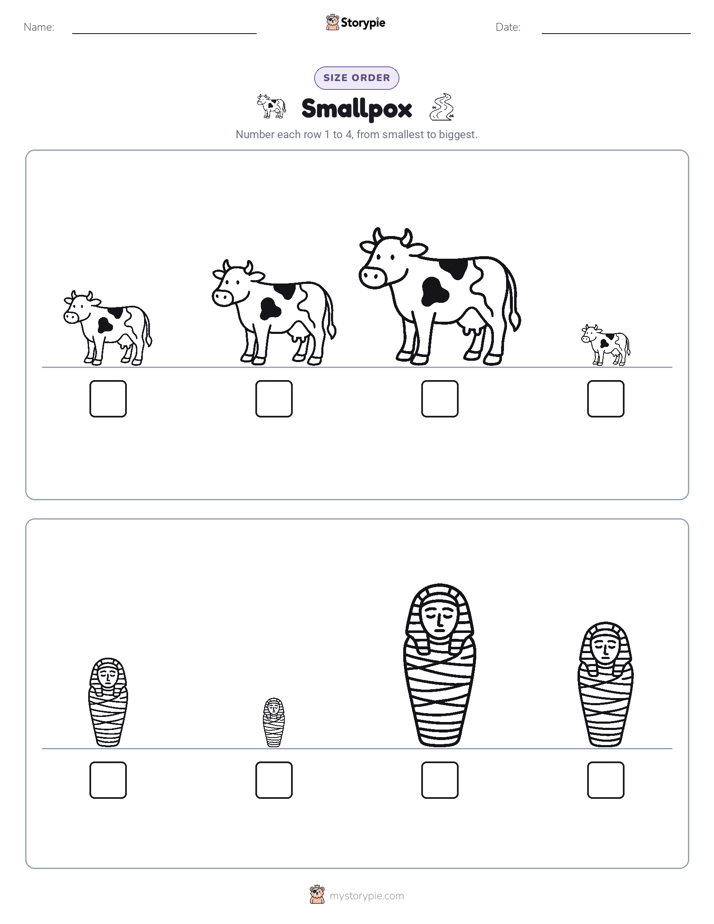 Size Order