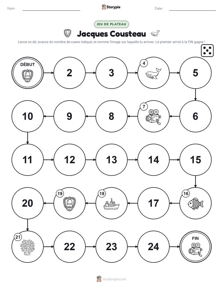 Jeu de Rouler & Avancer