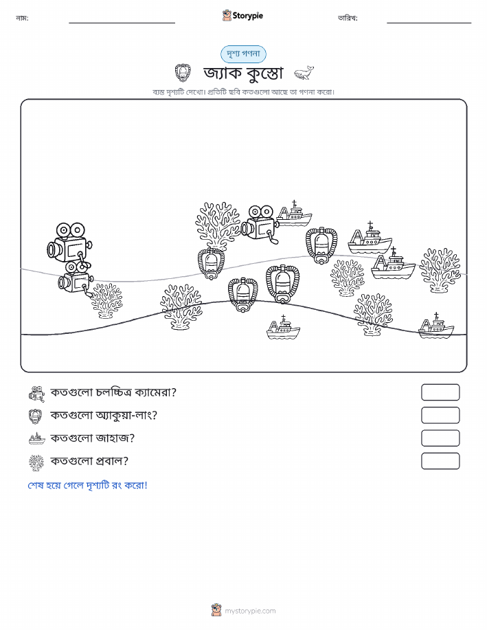 গণনা দৃশ্য