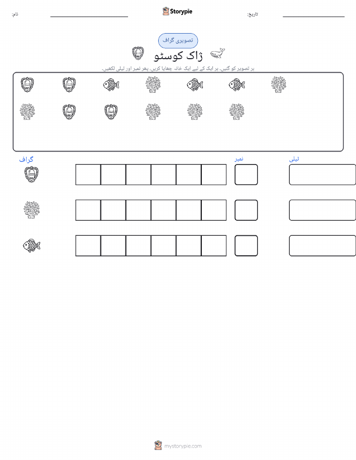 گنتی اور گراف