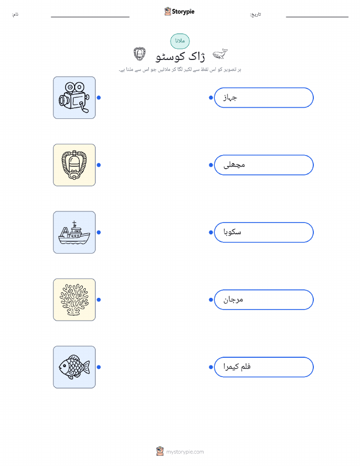 تصویر ملانا