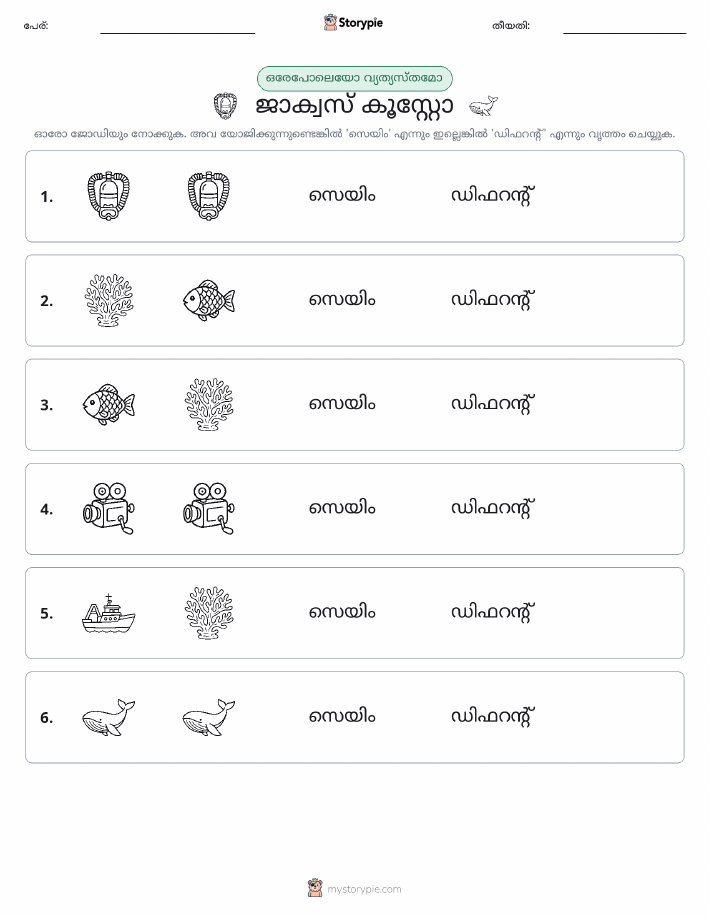 ഒന്നോ വ്യത്യാസമോ