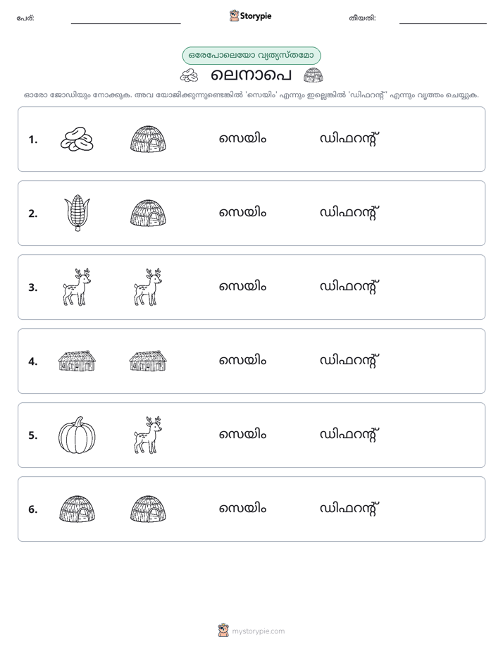 ഒന്നോ വ്യത്യാസമോ
