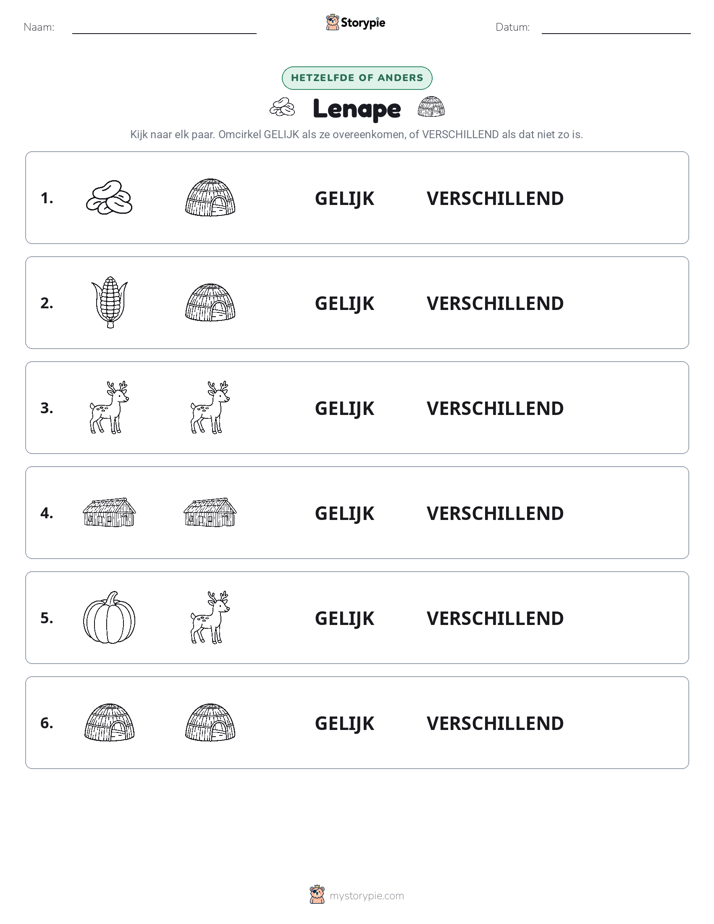 Zelfde of Verschillend