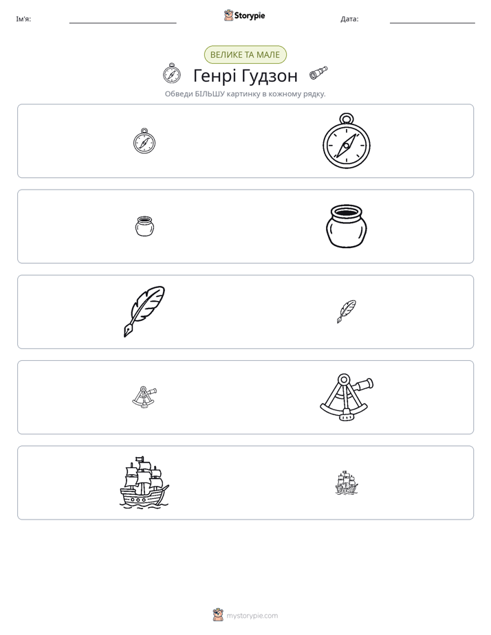 Сортування