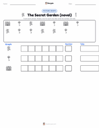 The Secret Garden (novel) printable worksheet preview