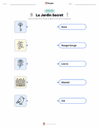 Feuille de travail imprimable Le Jardin secret (roman) pour les enfants