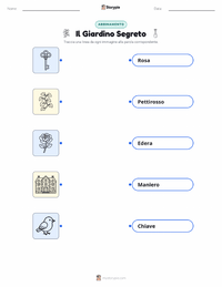 Scheda stampabile di Il giardino segreto (romanzo) per bambini