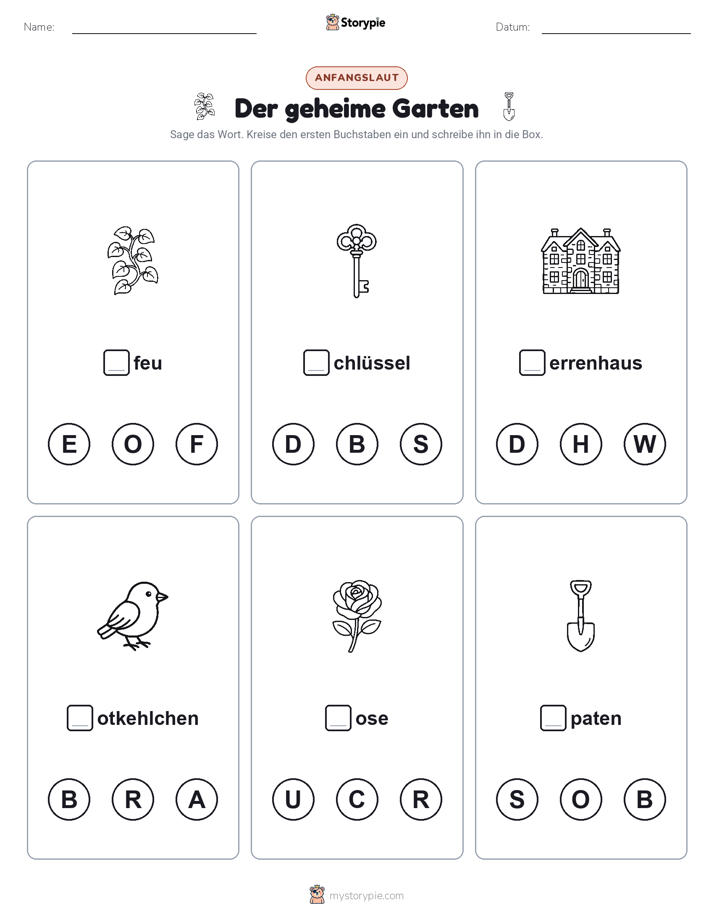 Anfangslaute