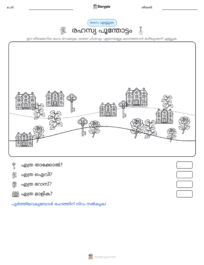 എണ്ണുന്ന ദൃശ്യങ്ങൾ