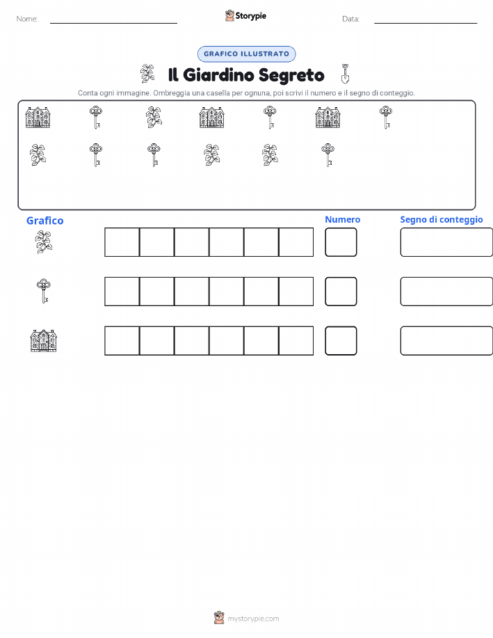 Conta & Grafica