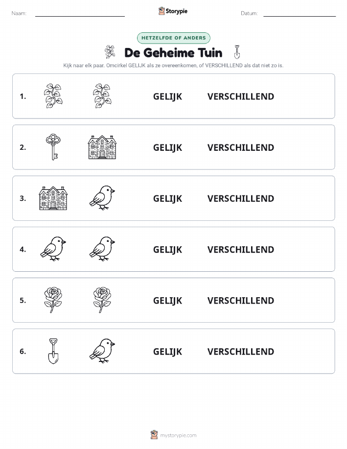 Zelfde of Verschillend