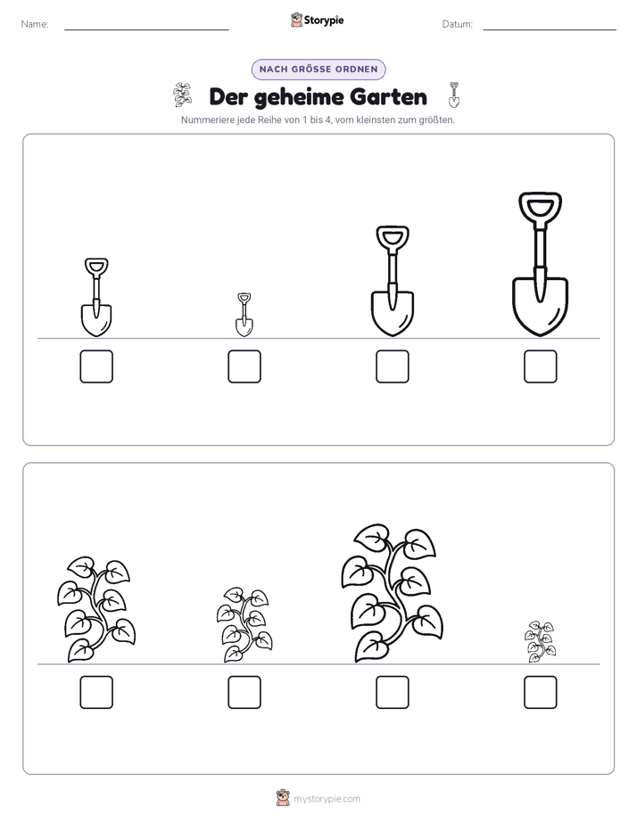 Größenordnung