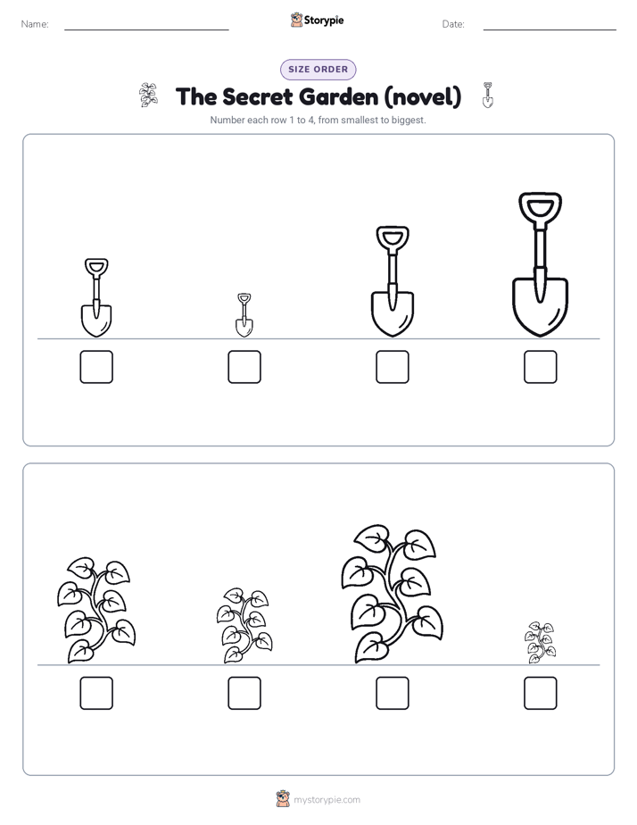 Size Order