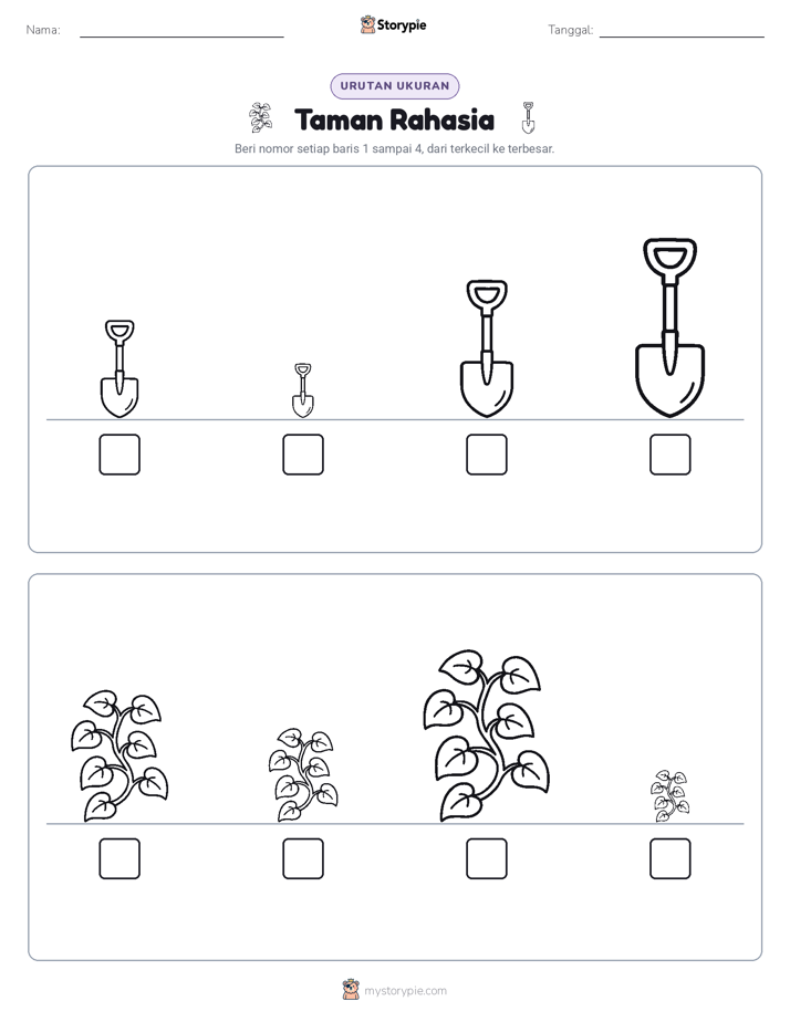 Urutan Ukuran