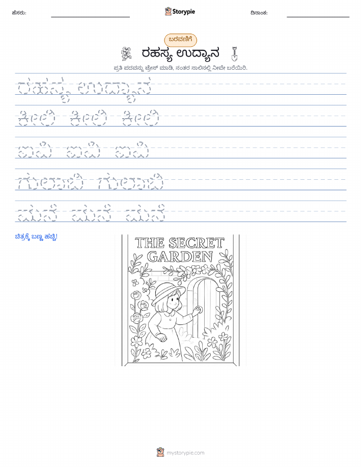 ಲೇಖನ ಅಭ್ಯಾಸ