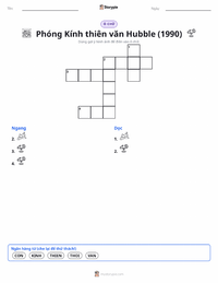 Xem trước tài liệu in sẵn Phóng Kính viễn vọng Không gian Hubble (1990)