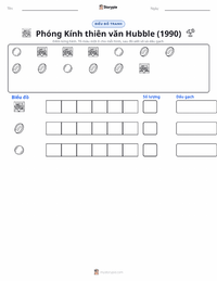 Xem trước tài liệu in sẵn Phóng Kính viễn vọng Không gian Hubble (1990)