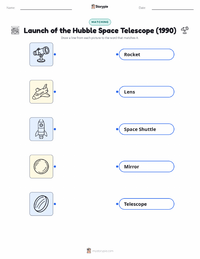 Launch of the Hubble Space Telescope (1990) printable worksheet preview