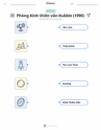 Tài liệu in sẵn Phóng Kính viễn vọng Không gian Hubble (1990) cho trẻ em