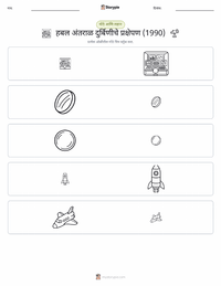 हबल स्पेस टेलिस्कोपचे प्रक्षेपण (१९९०) छापण्यायोग्य कार्यपत्रक पूर्वावलोकन