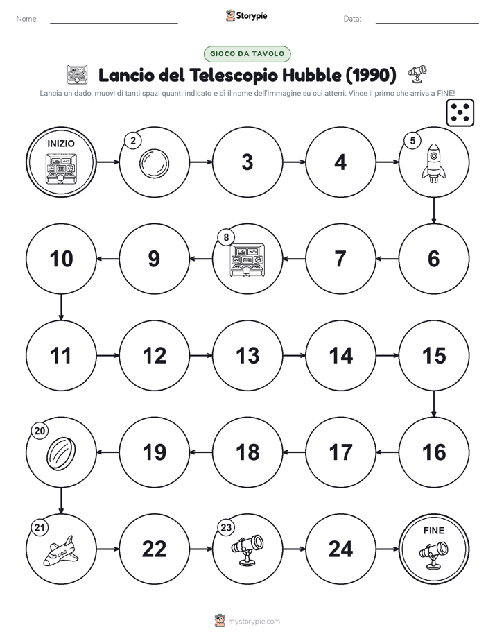Gioco di Ruolo & Movimento
