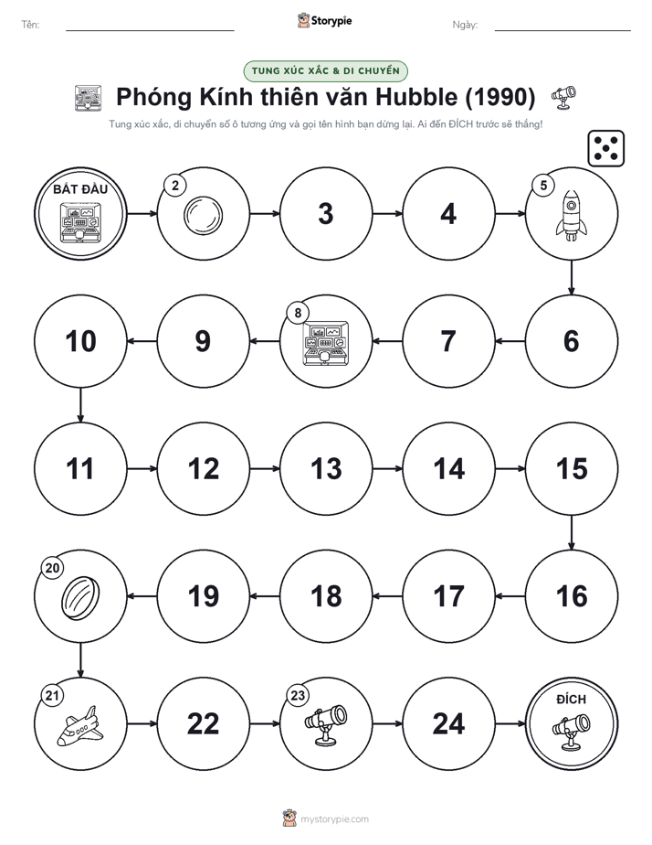 Trò Chơi Cuộn & Di Chuyển