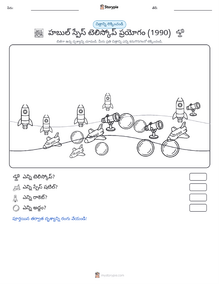 ఎణువుల దృశ్యం