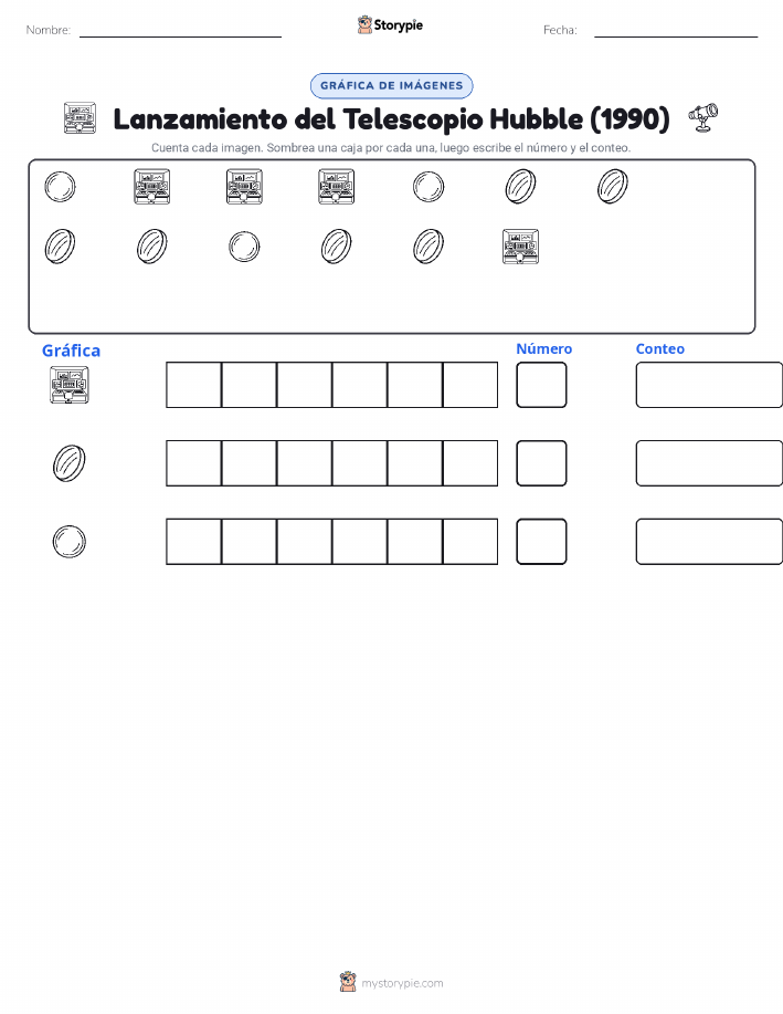 Contar y Graficar