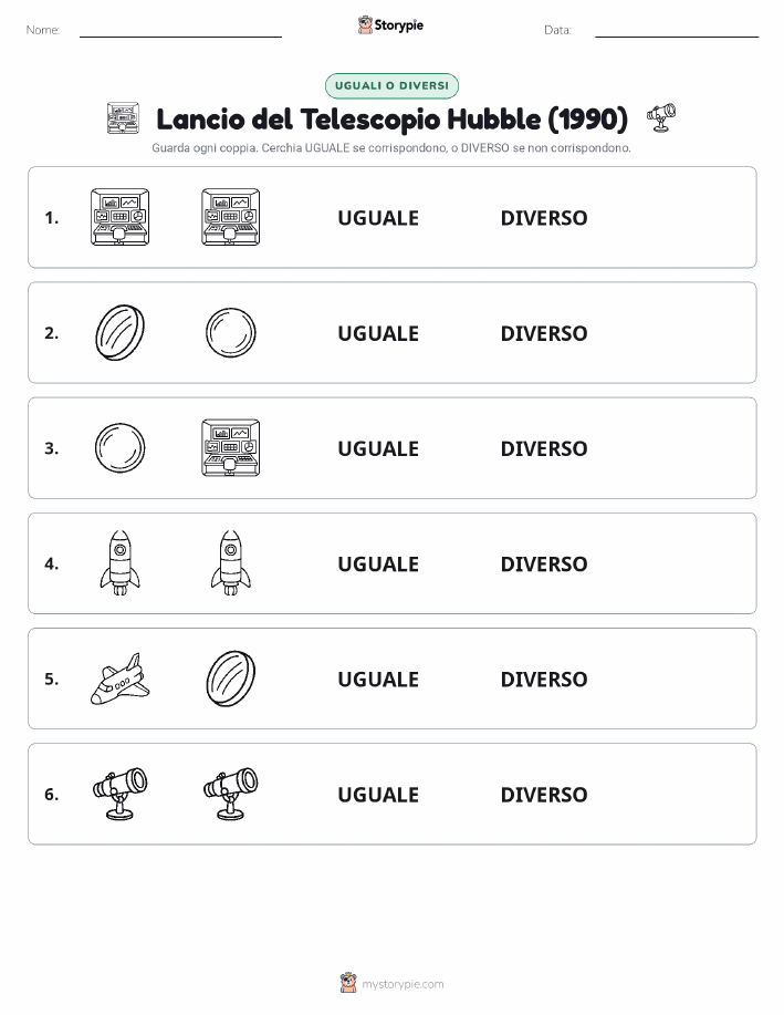 Stesso o Diverso
