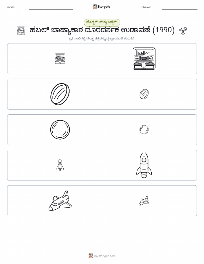 ವರ್ಗೀಕರಣ