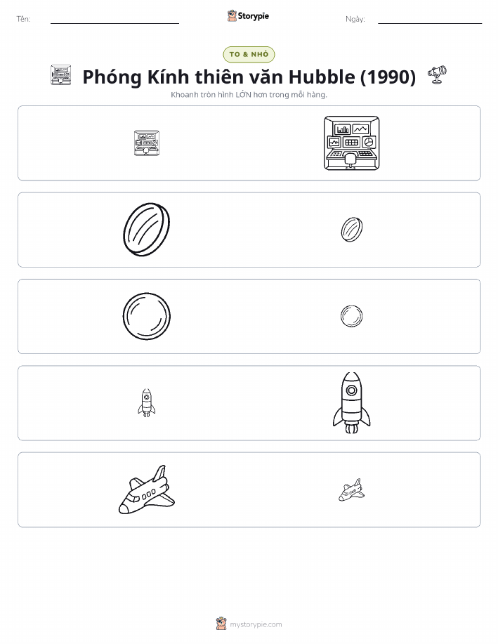 Phân Loại