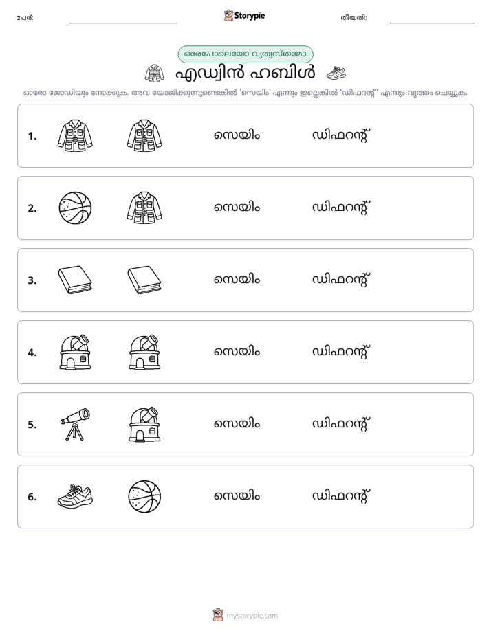 ഒന്നോ വ്യത്യാസമോ