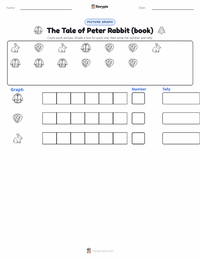 The Tale of Peter Rabbit (book) printable worksheet preview