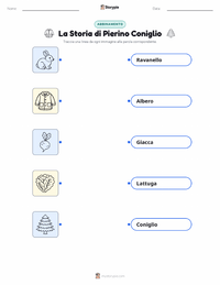 Scheda stampabile di La storia di Peter Coniglio (libro) per bambini